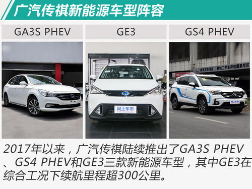廣汽傳祺將布局7款電動車 首推增程式產品系列